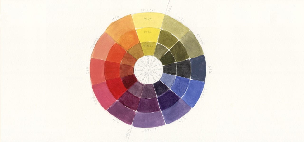 The secret world of red; how to be an expert at the colour wheel ...